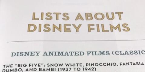 Top Disney Lists About Disney Films