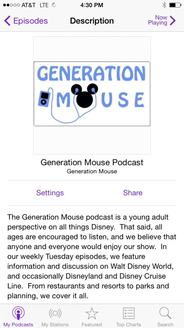 Listening In Disney Podcasts Living a Disney LifeLiving a Disney Life